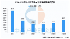 人形机器人的工艺自适应控制能力