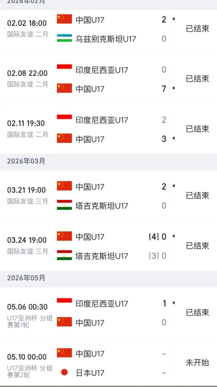 U17国足U23印尼首战告负，曾7球大胜